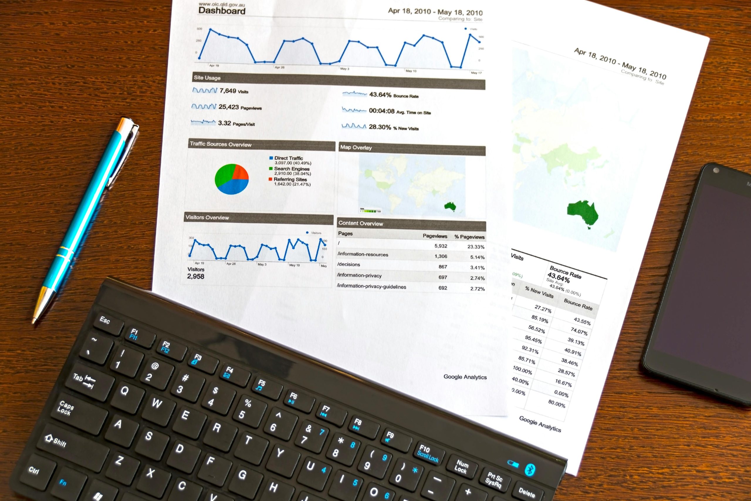 Infographic showing tax complexity statistics among individuals vs businesses